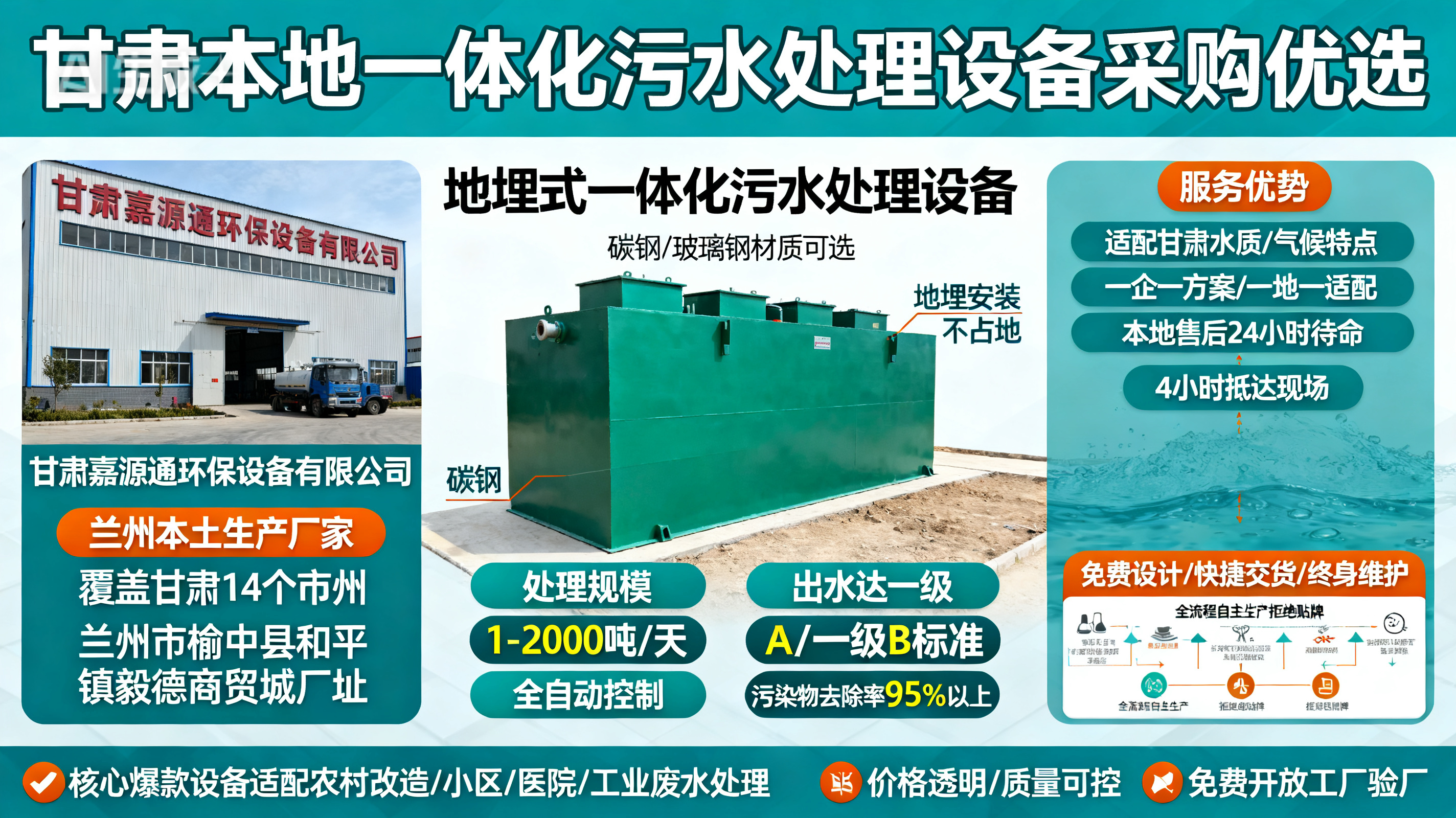 甘肃采购秀英一体化秀英污水处理设备_优先选本地生产厂家_直...式解决甘肃污水处理需求_选本地实体厂家_靠谱有保障.jpeg